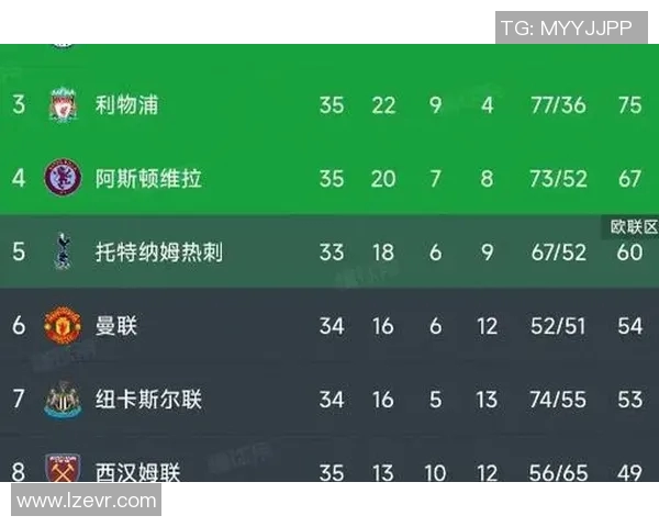 布莱顿与热刺精彩对决直播时间及观看方式详解