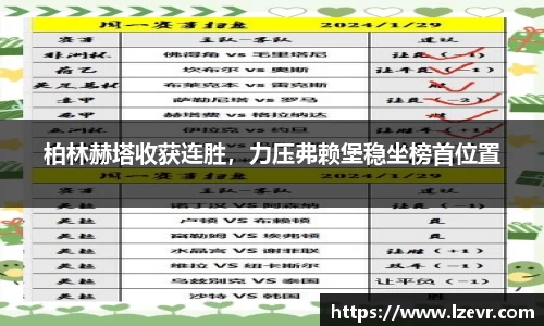 柏林赫塔收获连胜，力压弗赖堡稳坐榜首位置