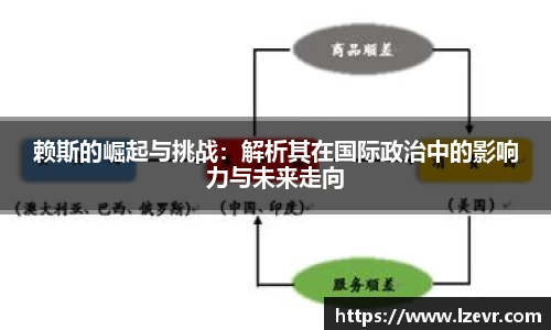 体育